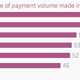 Image for article titled Why Germans pay cash for almost everything